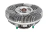 Cupla, ventilator radiator