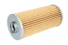 Filtru, sistem hidraulic primar