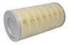PUR-HA0262 Filtru aer PURRO