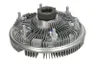 Cupla, ventilator radiator