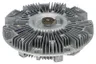 Cupla, ventilator radiator