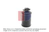 800367N Uscator,aer conditionat AKS DASIS