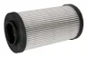 Filtru, sistem hidraulic primar