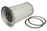 Filtru, aerisire bloc motor