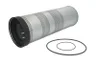 Filtru, sistem hidraulic primar