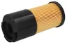 Filtru, sistem hidraulic primar