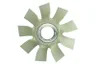 Paleta ventilator, racire motor