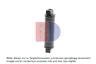 Uscator,aer conditionat