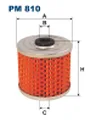Filtru combustibil