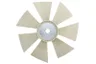 Ventilator, radiator
