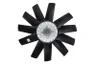 Paleta ventilator, racire motor