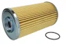 Filtru, sistem hidraulic primar