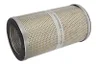 Filtru, sistem hidraulic primar