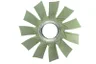 Paleta ventilator, racire motor