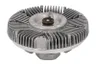 Cupla, ventilator radiator