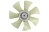 Cupla, ventilator radiator