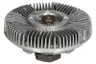 Cupla, ventilator radiator