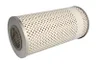 Filtru, sistem hidraulic primar
