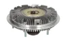 Cupla, ventilator radiator