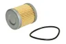 Filtru, sistem hidraulic primar
