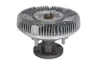Cupla, ventilator radiator