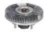 Cupla, ventilator radiator