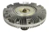 Cupla, ventilator radiator
