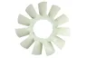 Paleta ventilator, racire motor