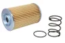 Filtru, sistem hidraulic primar
