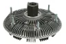 Cupla, ventilator radiator
