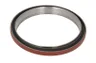 Garnitura bloc motor