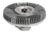 Cupla, ventilator radiator