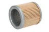 Filtru, sistem hidraulic primar