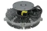 Cupla, ventilator radiator