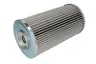 Filtru, sistem hidraulic primar