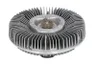 Cupla, ventilator radiator