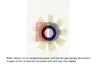 448029N Paleta ventilator, racire motor AKS DASIS