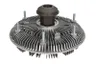 Cupla, ventilator radiator
