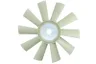 Paleta ventilator, racire motor