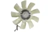 Ventilator, radiator