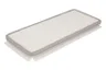 PUR-HC0775 Filtru, aer habitaclu PURRO