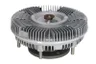 Cupla, ventilator radiator