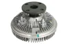 Cupla, ventilator radiator