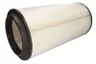 PUR-HA0242 Filtru aer PURRO