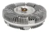Cupla, ventilator radiator