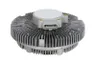 Cupla, ventilator radiator