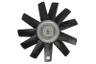 Cupla, ventilator radiator