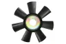 Paleta ventilator, racire motor