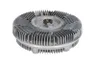 Cupla, ventilator radiator
