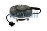Cupla, ventilator radiator